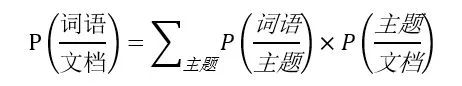 技术干货 | 如何实行文本关键词提取？从三种算法说起