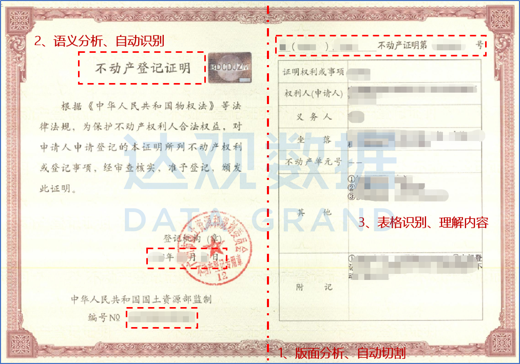 公积金
