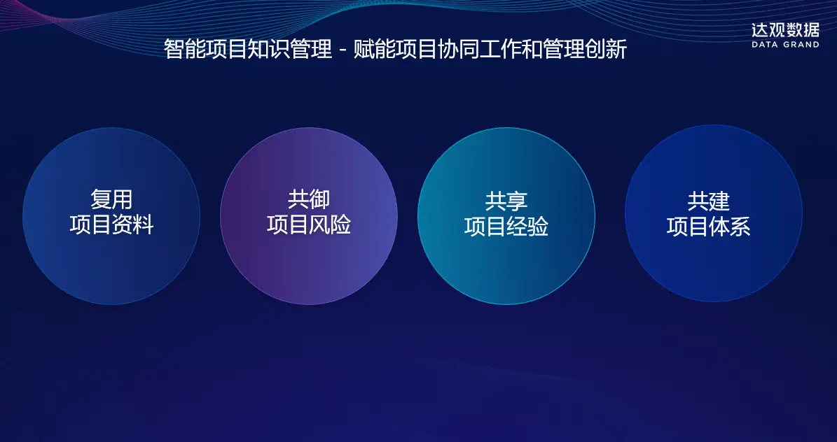 ui