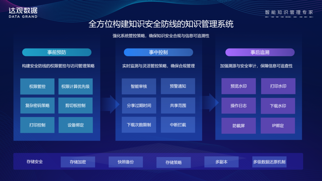 屏幕截图(520)